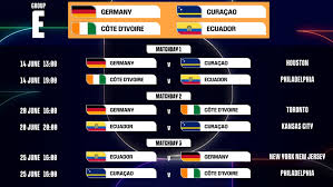 Photo of Mondial 2026: Voici le calendrier des Éléphants aux États-Unis et au Canada